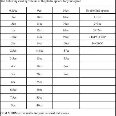 variety measuring scoop